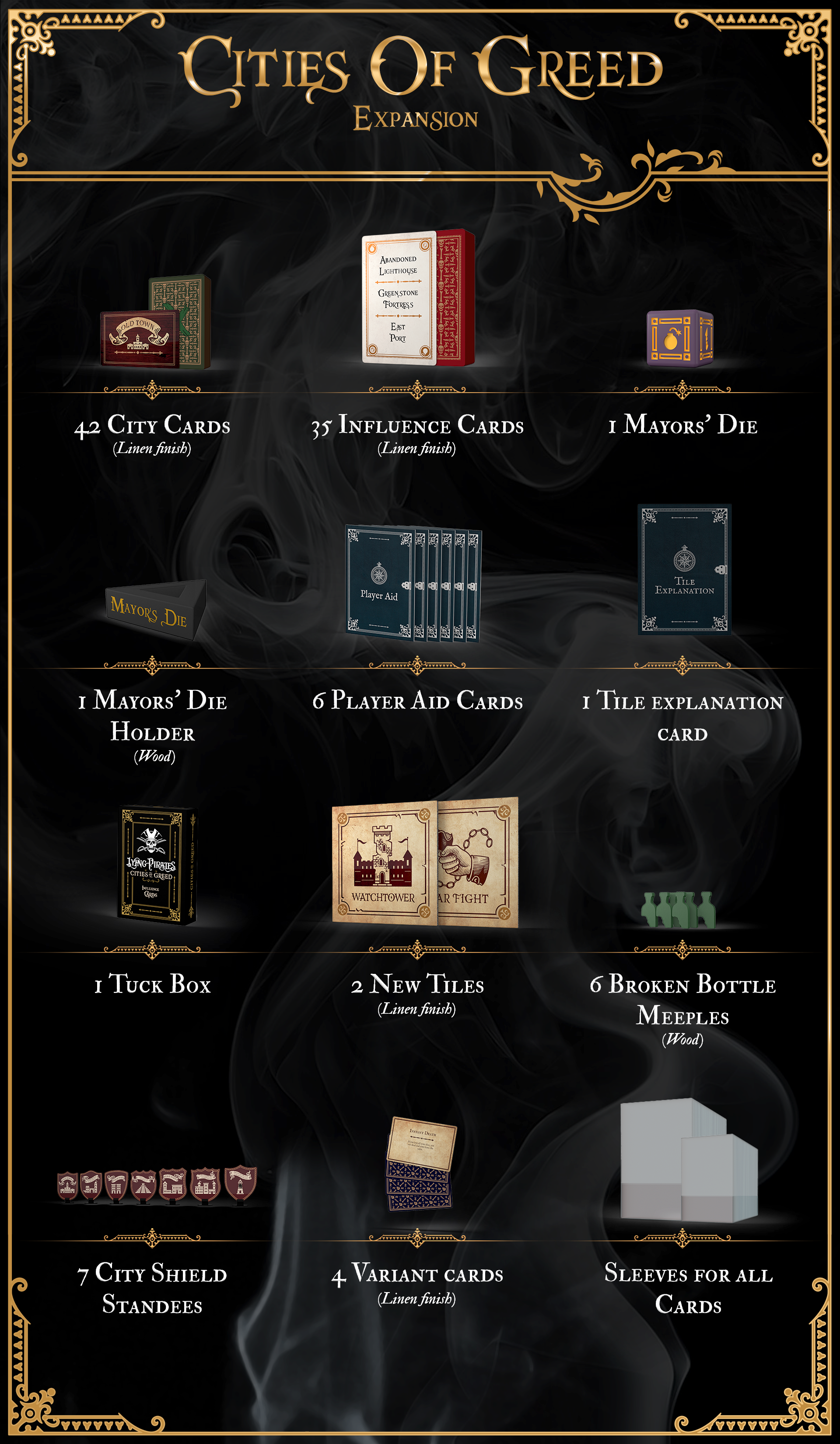 Cities of Greed Expansion